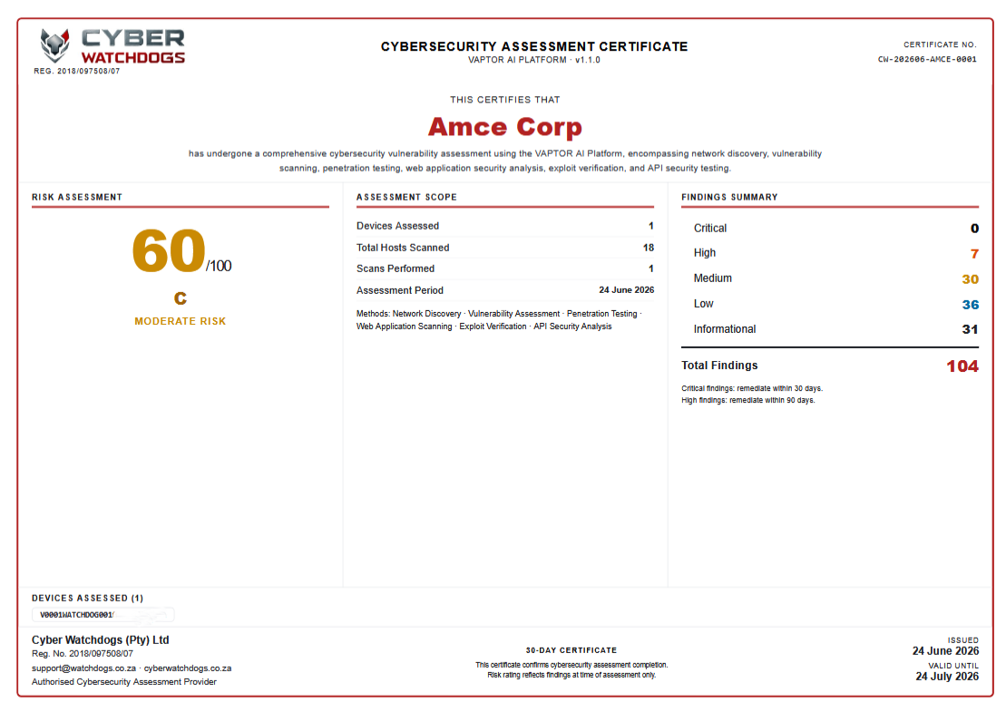 Compliance Certificate